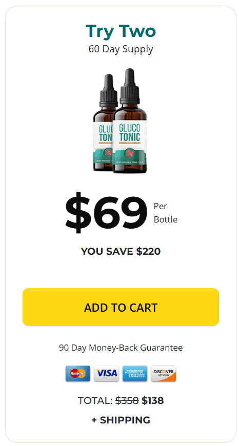 Gluco Core - 1 Bottle